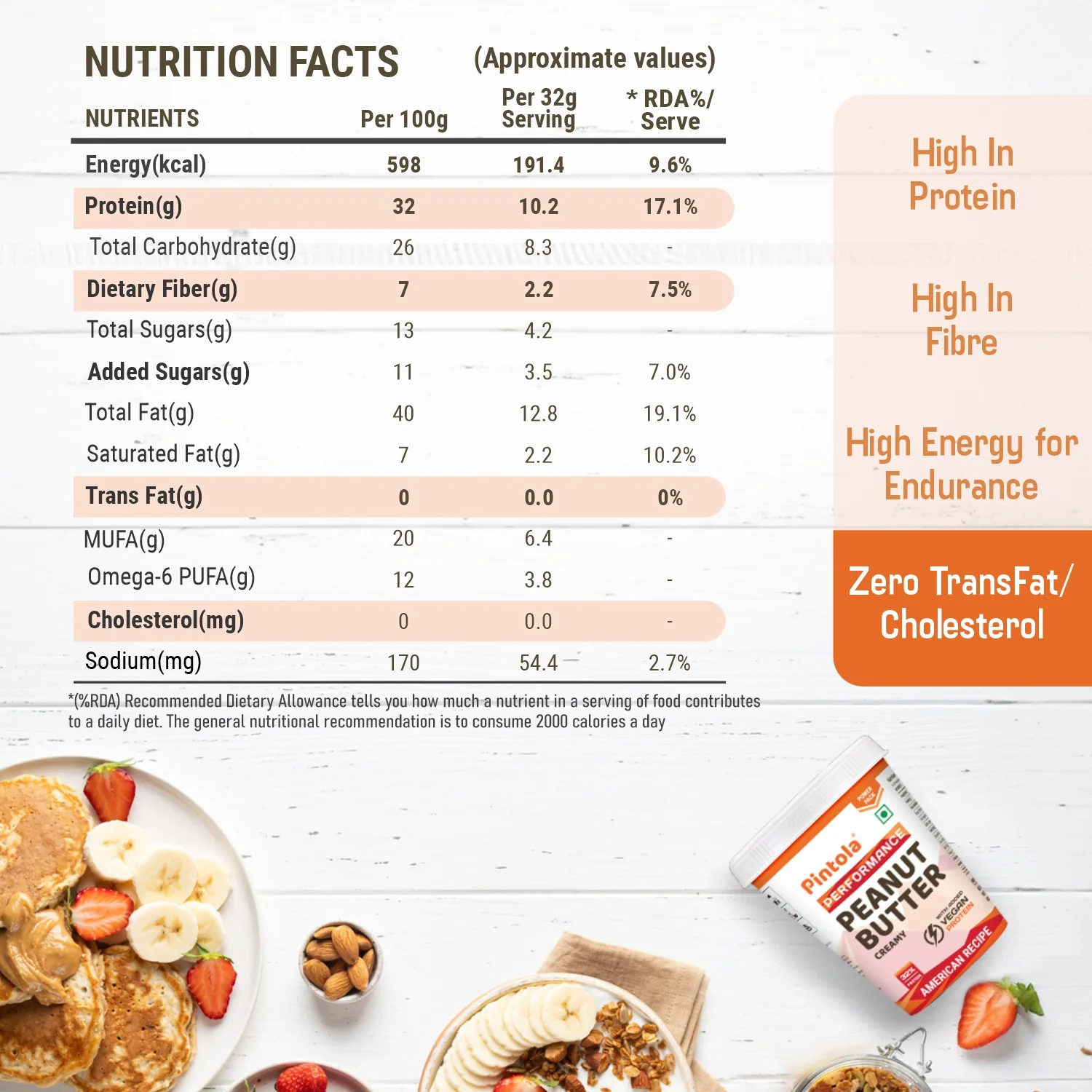 American Recipe Performance Peanut Butter - Image 19