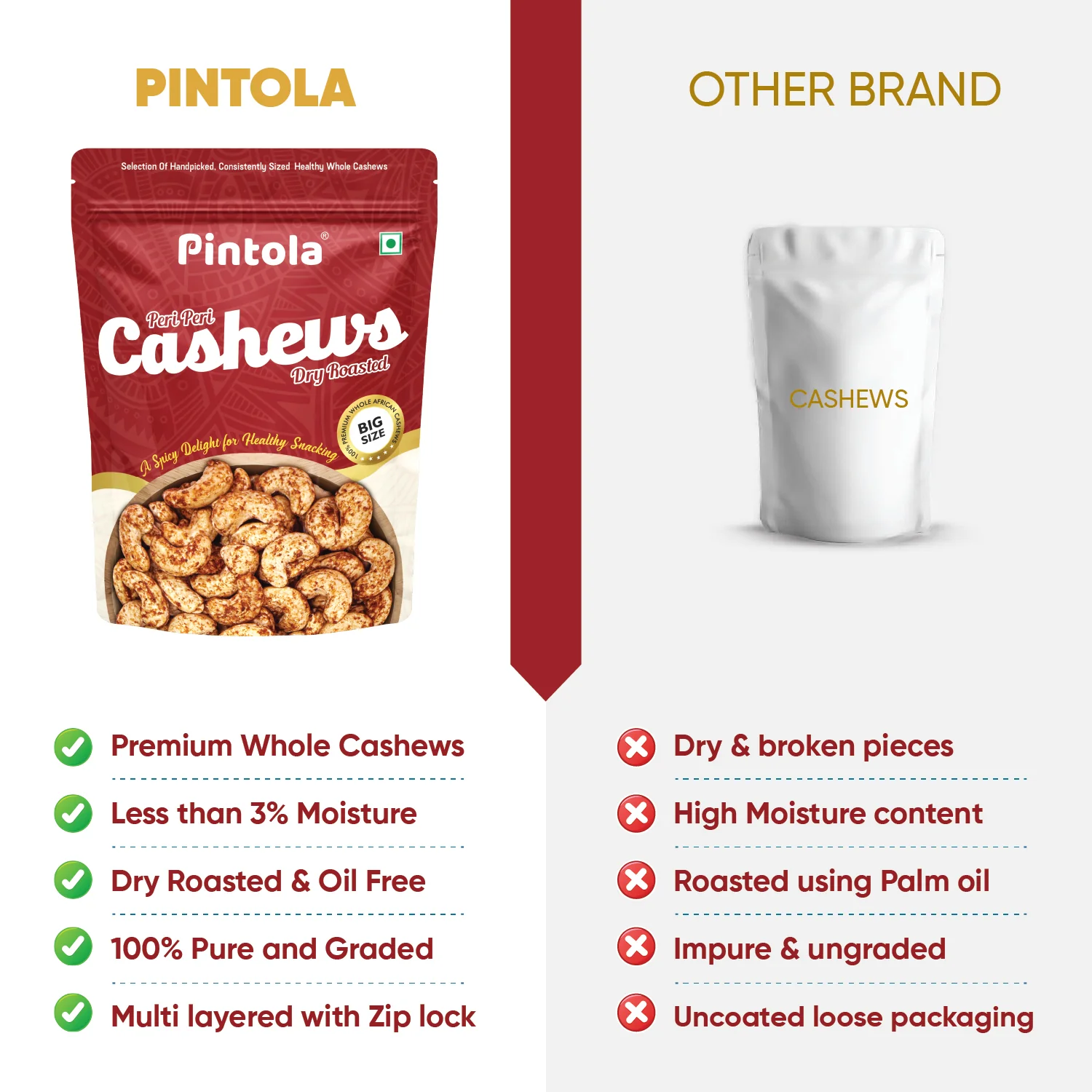 Premium Peri Peri Cashew Dry Roasted - Image 4