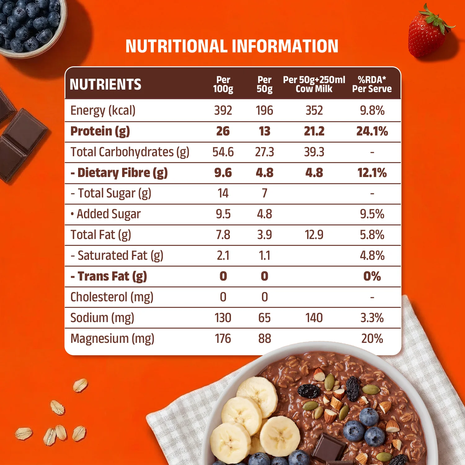 High Protein Dark Chocolate Oats - Image 5