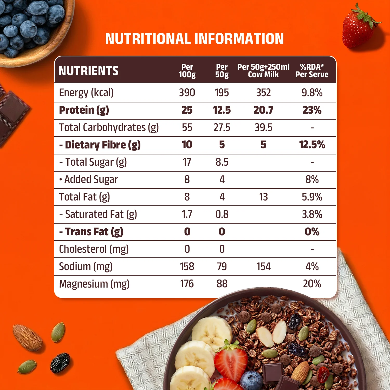 High Protein Dark Chocolate & Cranberry Muesli - Image 5
