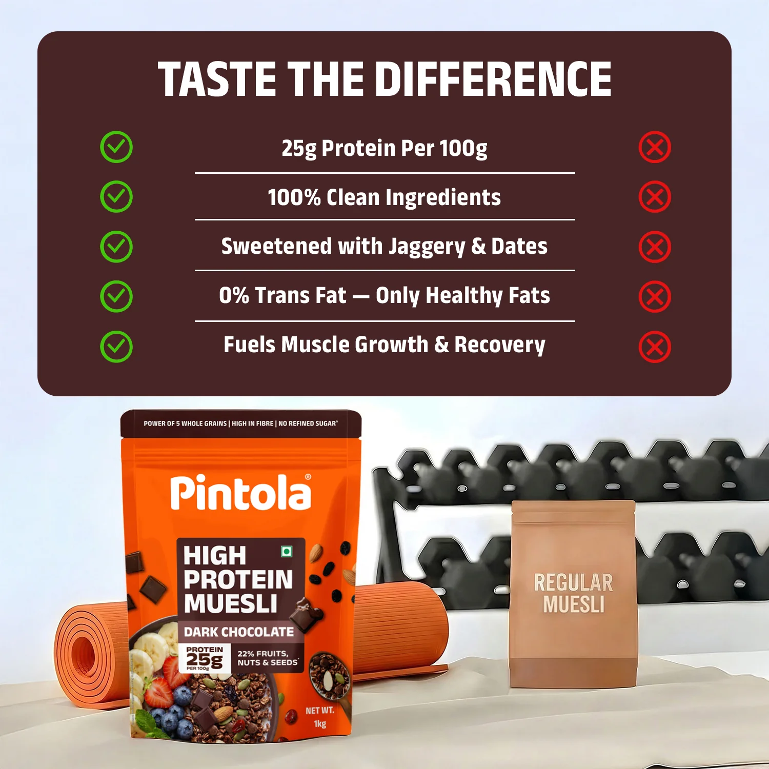 High Protein Dark Chocolate & Cranberry Muesli - Image 6
