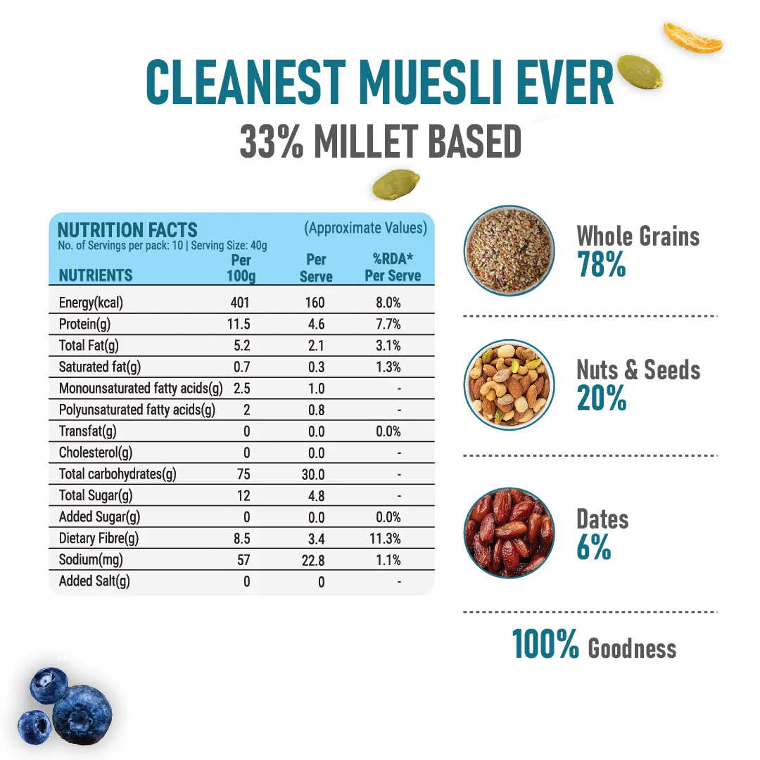 33% Millet | Wholegrain & Seeds Muesli - Image 4