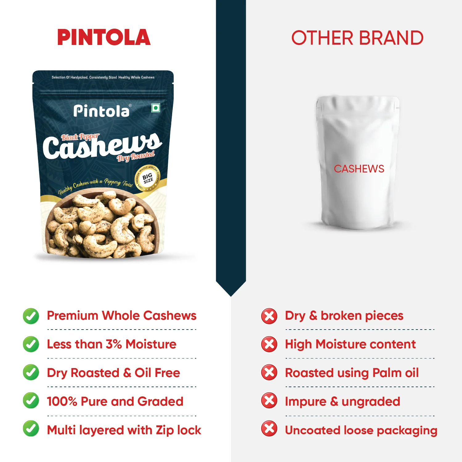 Premium Cashews Black Pepper flavoured | Dry Roasted - Image 6