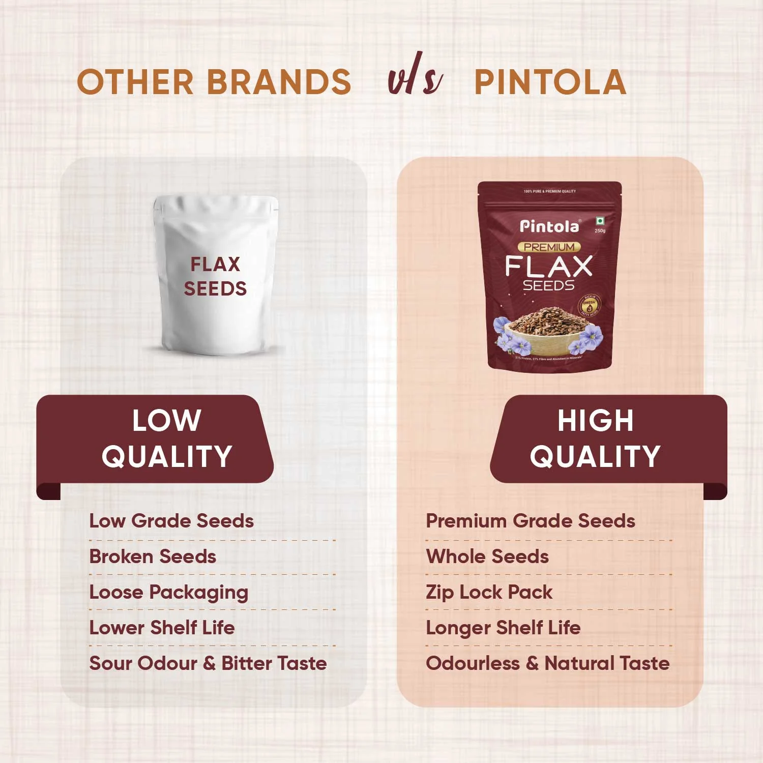Premium Flax Seeds - Image 3
