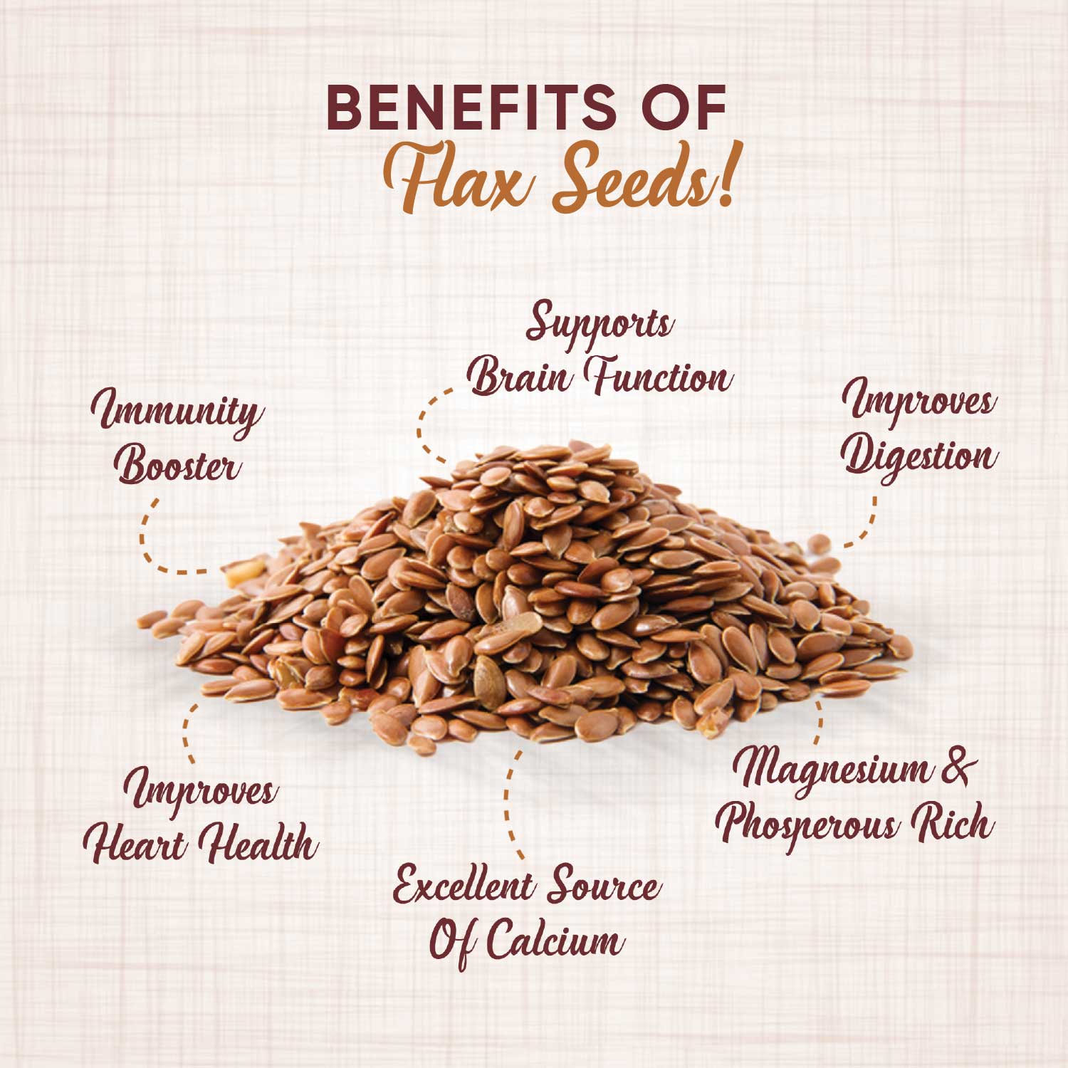 Premium Flax Seeds - Image 4