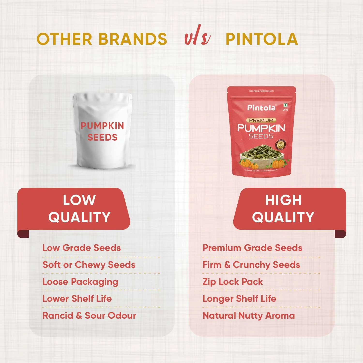 Premium Pumpkin Seeds - Image 4
