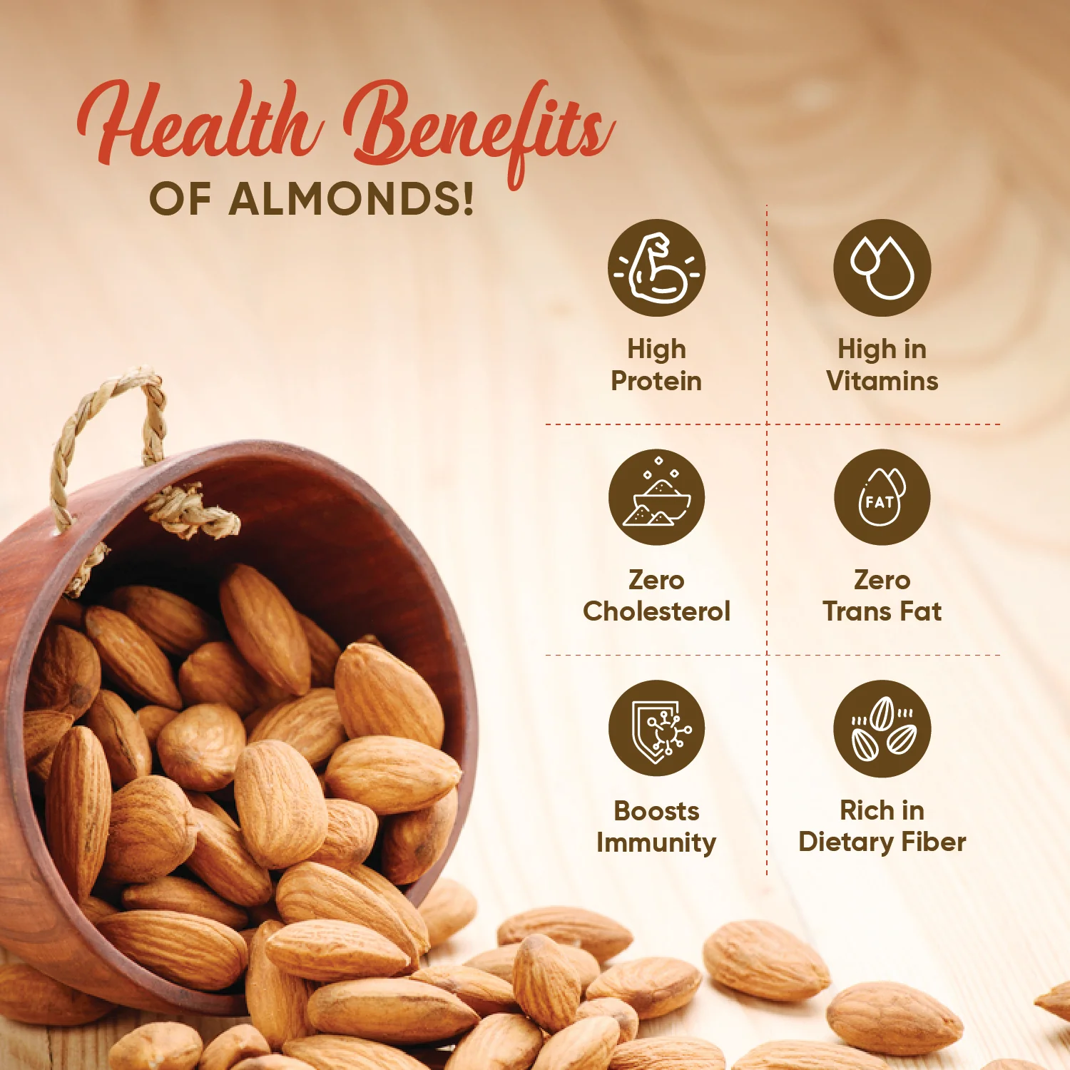 Premium Roasted & Salted Almonds - Image 3