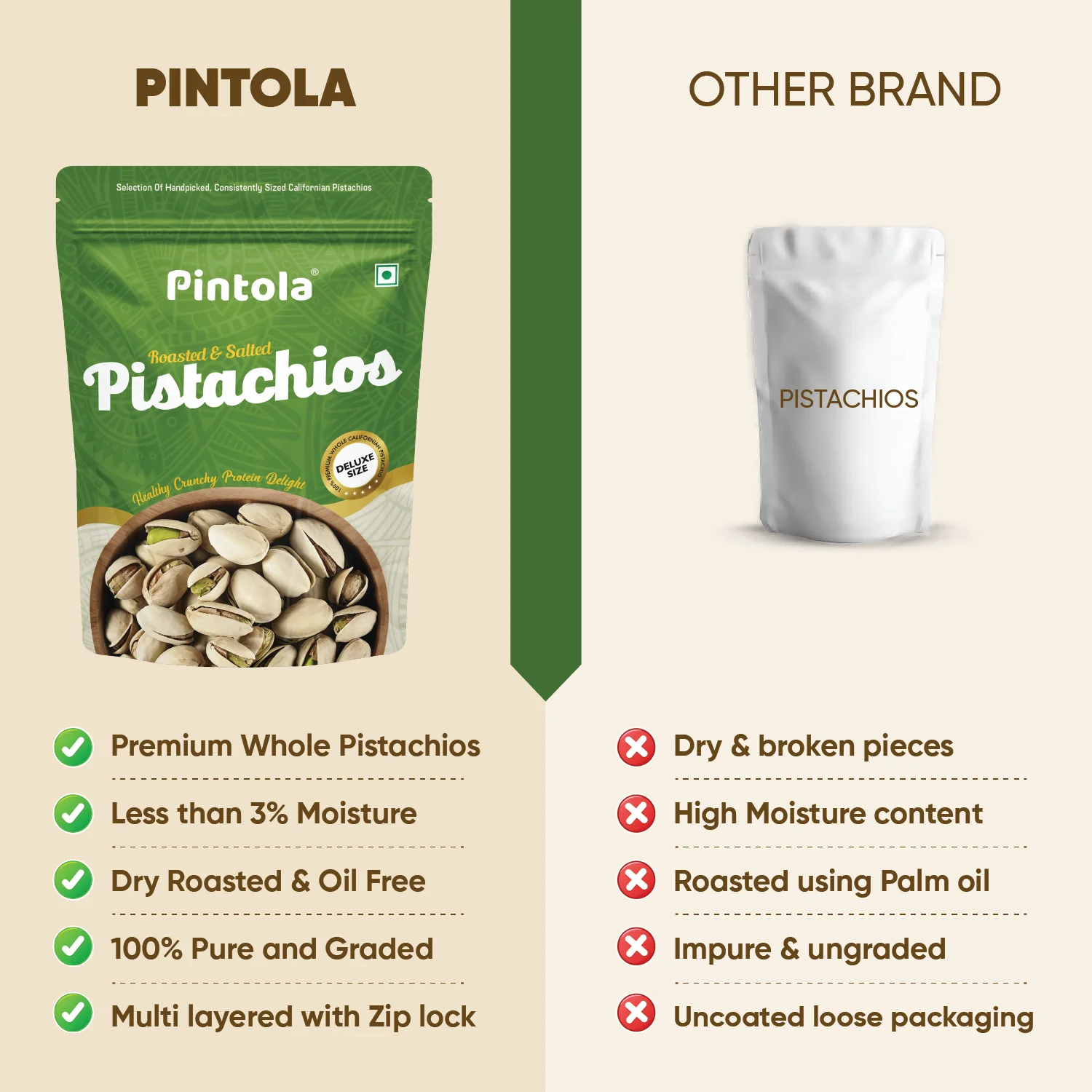 Premium Roasted & Salted Pistachios - Image 4
