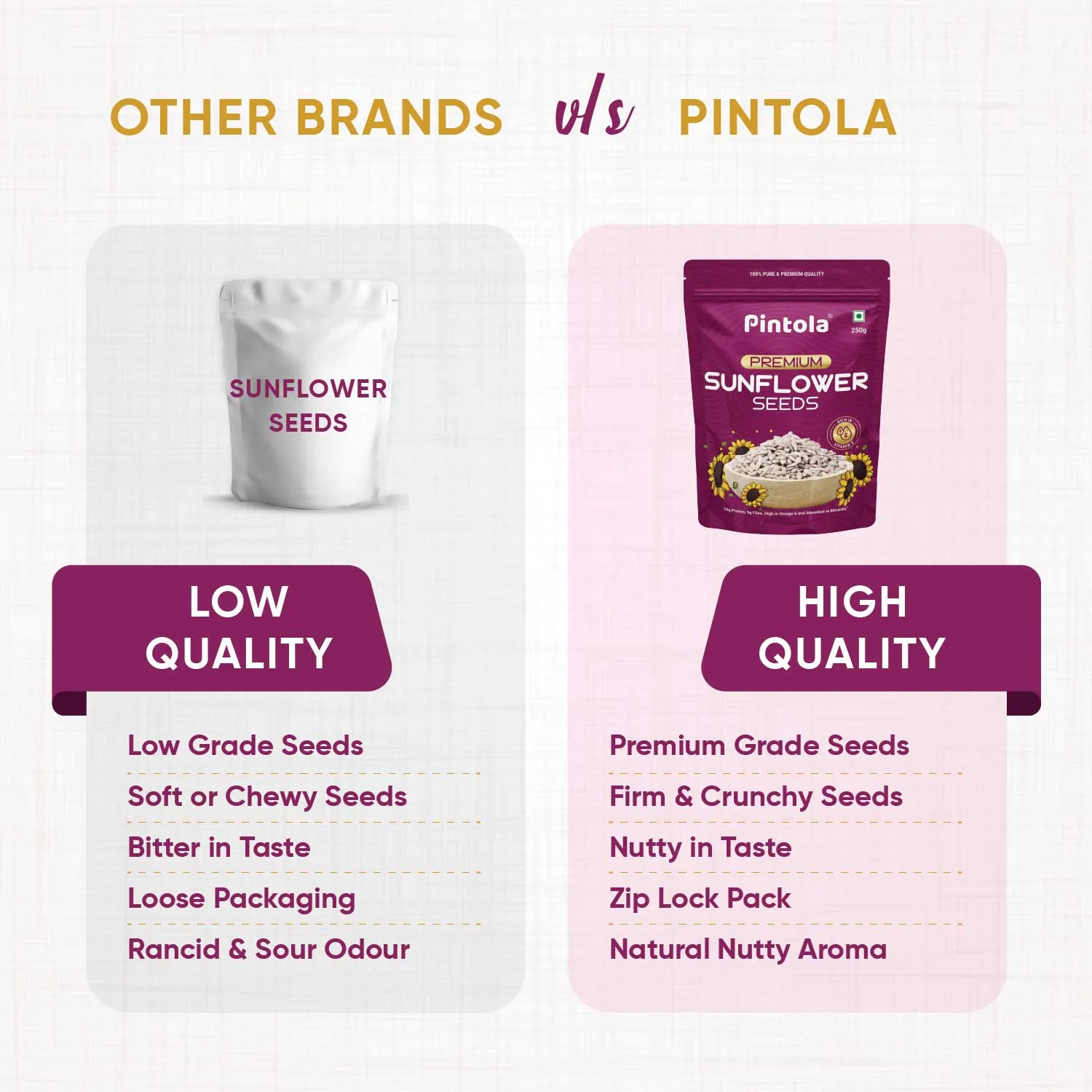 Premium Sunflower Seeds - Image 3