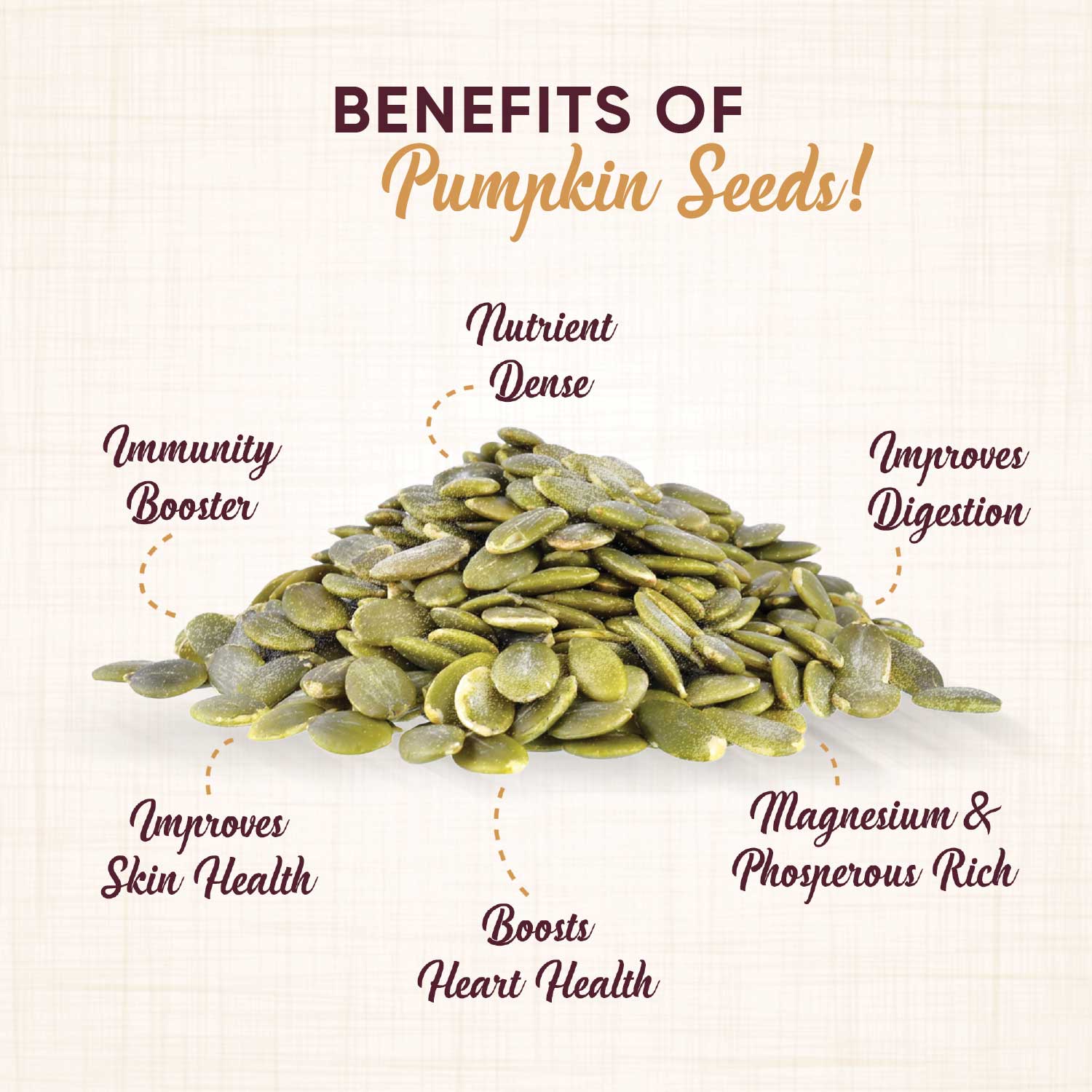 Roasted & Salted Pumpkin Seeds - Image 4